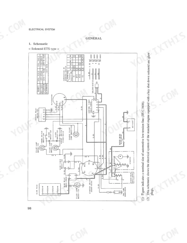 McCormick CT28, CT36 electrical system solenoid ETS schematic