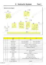 mccormick-ct41-ct47-tractors-service-manual-hydraulic-167.webp McCormick CT41, CT47 hydraulic circuit diagram and specs