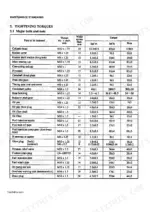 mccormick-ct41-ct47-tractors-service-manual-torque-114.webp McCormick CT41, CT47 major bolt torque table.