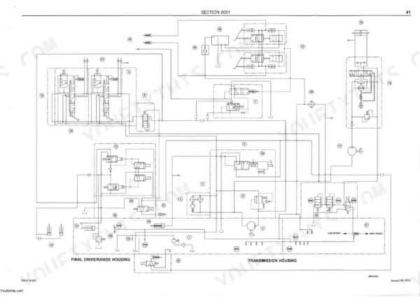McCormick CX50-CX105 hydraulic system diagram showing final drive, range housing, and transmission housing circuits.