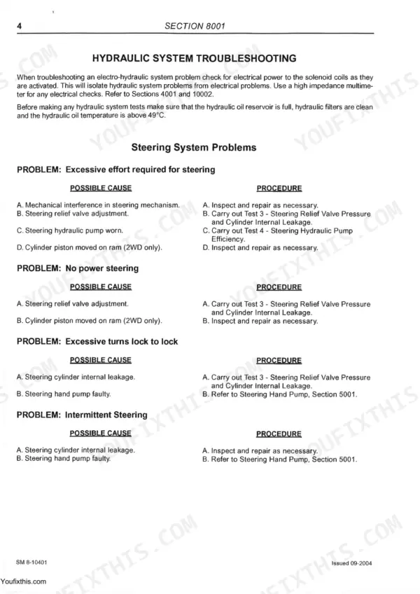 McCormick CX50-CX105 hydraulic steering system troubleshooting guide for steering effort, power, and pump issues.