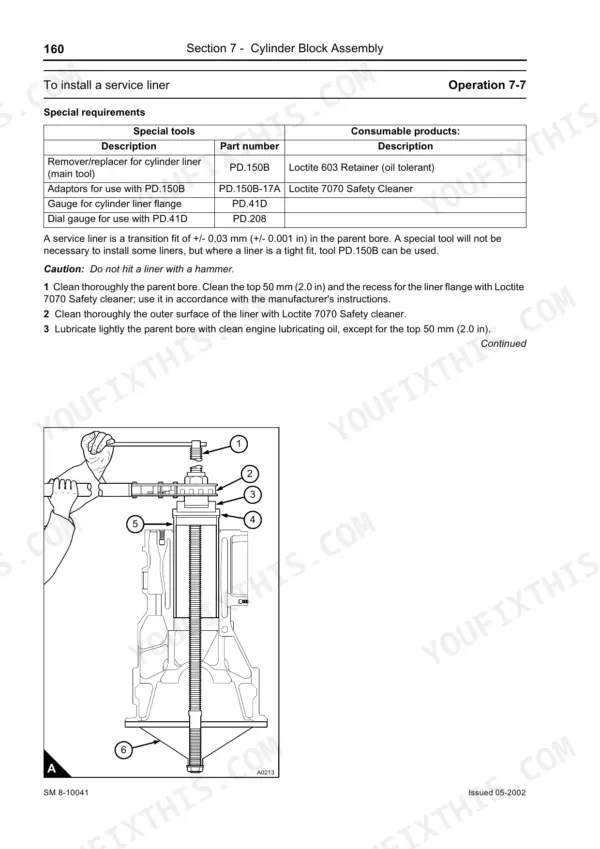 McCormick CX75 service manual - Section 7 - Cylinder Block Assembly