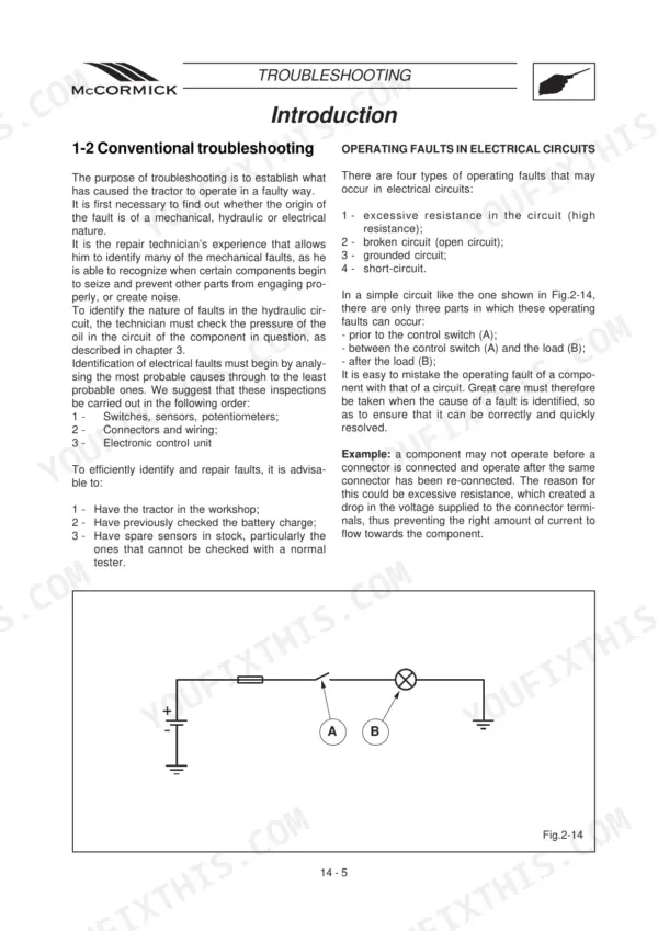 McCormick F 60-105 series troubleshooting guide for electrical circuit faults and basic circuit diagram.