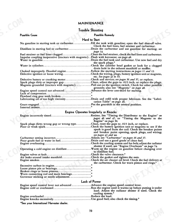 Mccormick Farmall 230, McCormick Farmall 230 Tractor engine troubleshooting chart for hard starting and knocking.