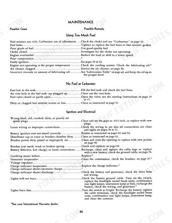 McCormick Farmall 400/450 Tractor maintenance troubleshooting table for fuel, ignition, and electrical systems.
