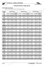 mccormick-gx-to-50h-tractor-service-manual-sm-8-30140-gb-torque-28.webp McCormick GX 40H, GX 45H, GX 50H standard driving torque values table for metric screws by class and finish.