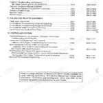 McCormick MC95, MC135 Service Manual - Page 1