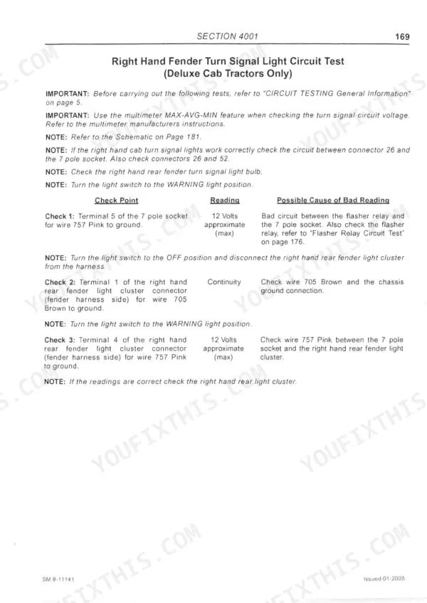 McCormick MTX110 service manual - Section 4001