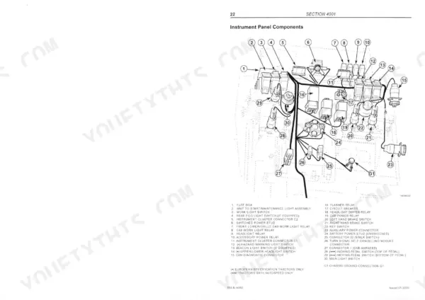McCormick MTX110 service manual - Section 4001