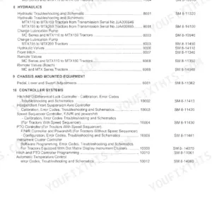 McCormick MTX110, MTX165 Service Manual - Page 1