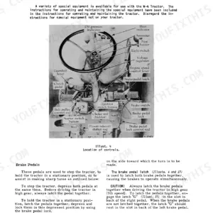 Mccormick W4 Tractor, McCormick W4 Tractor diagram showing instrument panel, gearshift, clutch, and brake pedal controls.