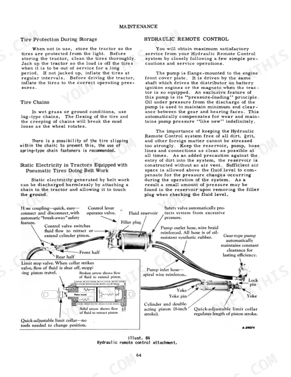Mccormick W4 Tractor, McCormick W4 Tractor maintenance manual page showing hydraulic remote control system diagrams.