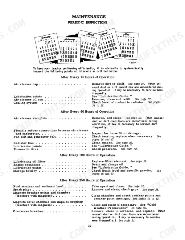 McCormick W4 Tractor, McCormick W4 Tractor maintenance schedule table for periodic inspections at 10, 50, 120, and 250 hours.