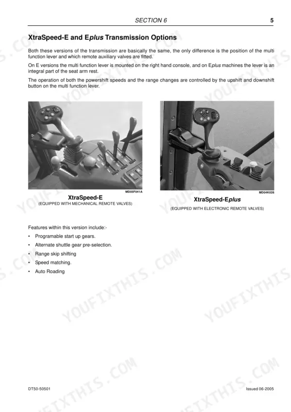 McCormick XTX145 service manual - Section 6