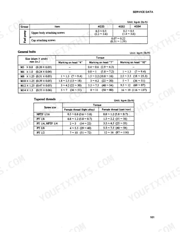 Mitsubishi 4G33, 4G52, 4G54 service manual torque specification tables for fuel pump, general bolts, and tapered threads.