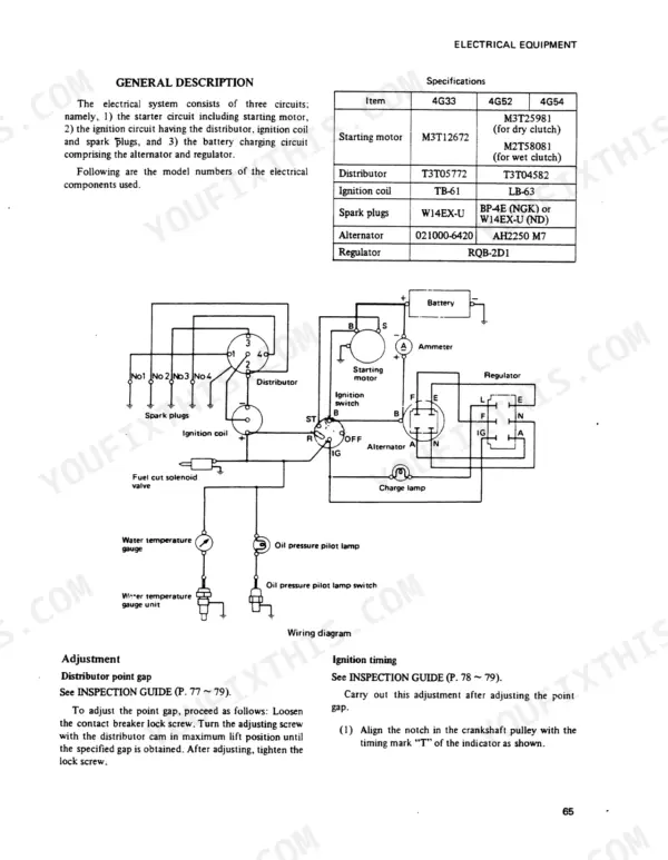 Mitsubishi 4G33, 4G52, 4G54 electrical system wiring diagram, component specifications table, and adjustment procedures.