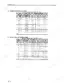 Mitsubishi D04FD-TAA service manual torque tables for standard eyebolts and union nuts with thread and size specifications.