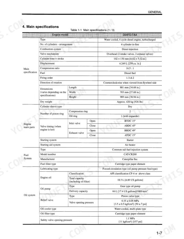 Mitsubishi D04FD-TAA engine main specifications table including dimensions, valve timing, fuel, and oil system data.