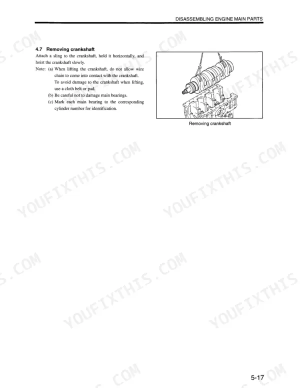 Mitsubishi D04FD-TAA engine manual: procedure and diagram for removing the crankshaft from the engine block.