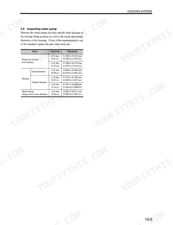 Mitsubishi D04FD-TAA water pump inspection table showing bearing bore and shaft diameter clearance specifications.