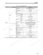mitsubishi-d04fd-taa-diesel-engine-service-manual-99616-h0100-wiring-25.webp Mitsubishi D04FD-TAA electrical system specifications table for starter, alternator, and air heater components.