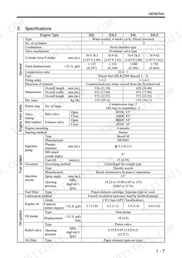 Mitsubishi S3L, S3L2, S4L, S4L2 engine specifications table including dimensions, fuel, and oil system data.