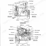 Mitsubishi S4K, S6K diesel engine external view diagrams showing components like turbocharger, fuel pump, and alternator.