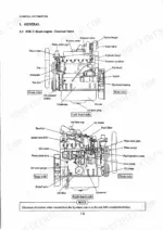mitsubishi-s4k-s6k-excavator-service-manual-99499-10190-exploded-view-6.webp Mitsubishi S4K, S6K diesel engine external view diagrams showing components like turbocharger, fuel pump, and alternator.