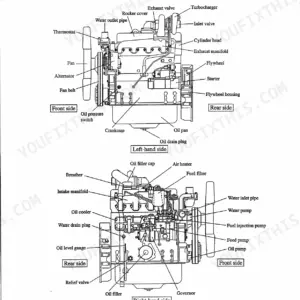 Mitsubishi S4K, S6K diesel engine external view diagrams showing components like turbocharger, fuel pump, and alternator.