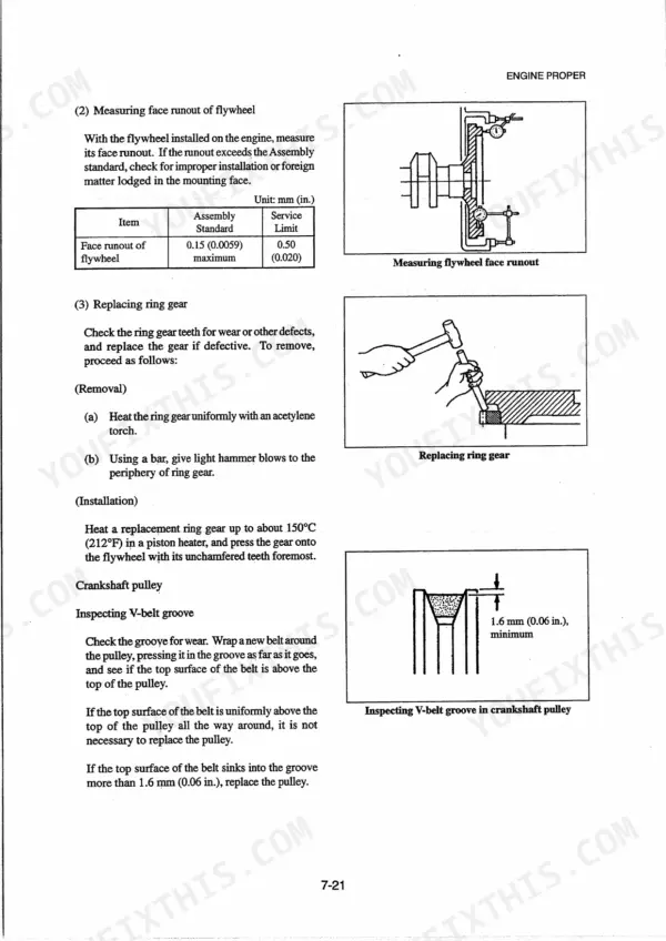 Mitsubishi S4K, S6K flywheel face runout measurement, ring gear replacement procedure, and crankshaft pulley V-belt inspection.