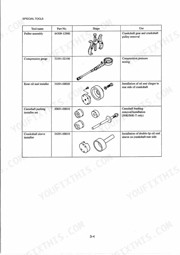 Mitsubishi S4K, S6K special tools table listing part numbers and diagrams for pullers, gauges, and seal installers.