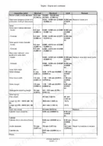 mitsubishi-s4l2-to-y364gt-engine-service-manual-47372931-clearances-29.webp Mitsubishi S4L2, S4L, Y361GT, Y362GT, Y363GT, Y364GT engine clearance and inspection specification table.