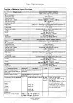 mitsubishi-s4l2-to-y364gt-engine-service-manual-47372931-specs-28.webp Mitsubishi S4L2, S4L, Y361GT, Y362GT, Y363GT, Y364GT engine general specification and inspection data tables.