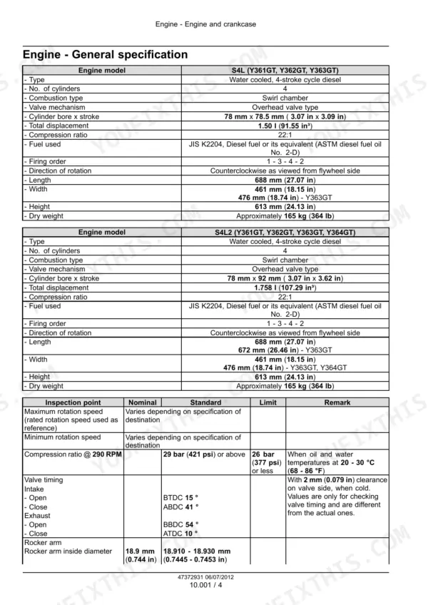Mitsubishi S4L2, S4L, Y361GT, Y362GT, Y363GT, Y364GT engine general specification and inspection data tables.