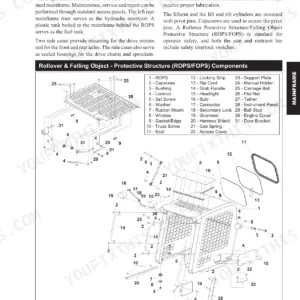 Mustang 2022, 2032 exploded view diagram of ROPS/FOPS components, including cab structure, lights, and hardware parts list.