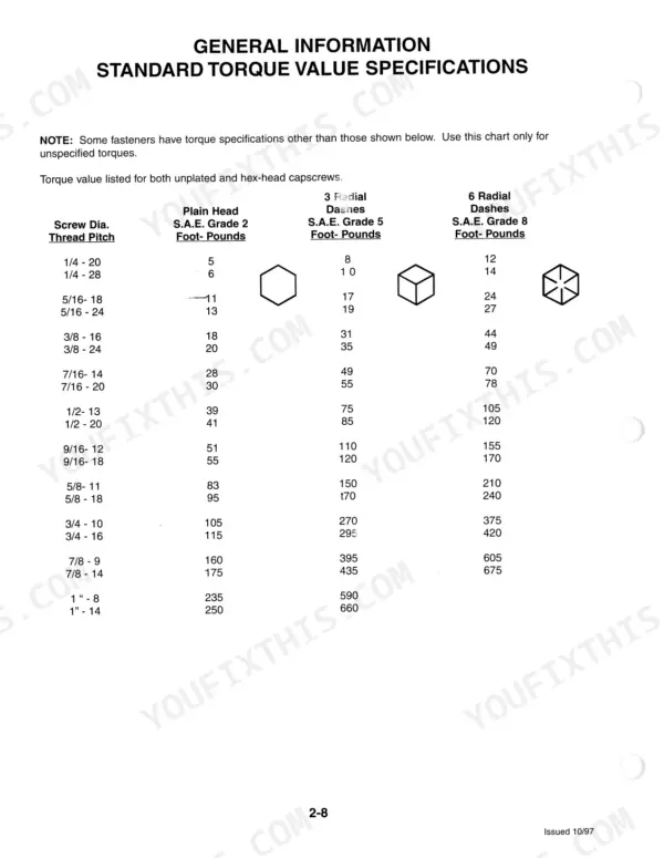 Mustang 2040, 2050 standard torque value specifications table for SAE Grade 2, 5, and 8 fasteners by screw diameter.