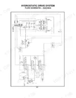 mustang-2042-2044-2054-skid-steer-loader-service-manual-000-78025-hydraulic-78.webp Mustang 2042, 2044, 2054 hydrostatic drive system flow schematic diagram showing hydraulic pump and valve circuits.
