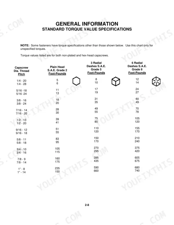 Mustang 2042, 2044, 2054 service manual standard torque value specifications chart for Grade 2, 5, and 8 fasteners.