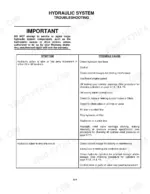 mustang-2042-2044-2054-skid-steer-loader-service-manual-000-78025-troubleshooting-55.webp Mustang 2042, 2044, 2054 hydraulic system troubleshooting table for slow, jerky movement or single circuit failure.