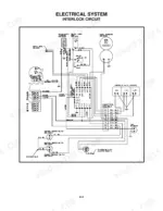 mustang-2042-2044-2054-skid-steer-loader-service-manual-000-78025-wiring-123.webp Mustang 2042, 2044, 2054 electrical system interlock circuit wiring diagram showing control module and lockouts.