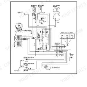 Mustang 2042, 2044, 2054 electrical system interlock circuit wiring diagram showing control module and lockouts.