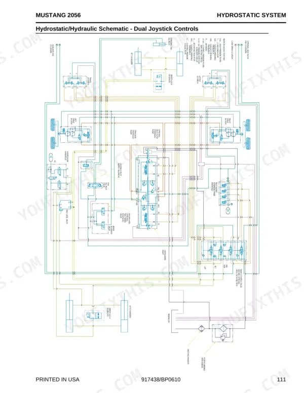 Mustang 2056 hydrostatic and hydraulic schematic diagram for dual joystick controls showing pumps, motors, and valves.