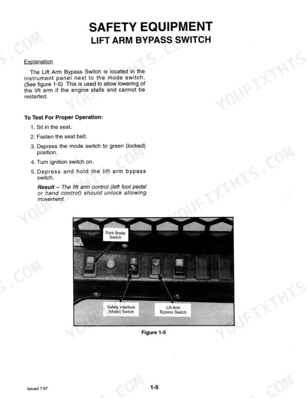 Mustang 2060, 2070 service manual: Lift arm bypass switch testing procedure and instrument panel switch diagram.