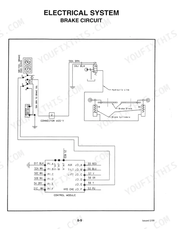 Mustang 2060, 2070 electrical system wiring diagram for the brake circuit, including control module and brake cylinders.