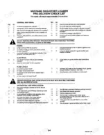 mustang-2060-skid-steer-loader-service-manual-001-16966-torque-20.webp Mustang 2060 skid-steer loader pre-delivery inspection checklist covering engine, electrical, fluid, and drive systems.