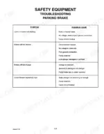 mustang-2060-skid-steer-loader-service-manual-001-16966-troubleshooting-13.webp Mustang 2060 troubleshooting table for safety equipment and parking brake symptoms and possible causes.
