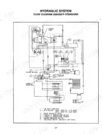 mustang-2064-2074-skid-steer-loader-service-manual-000-88025-hydraulic-51.webp Mustang 2064, 2074 hydraulic system standard flow diagram showing pumps, motors, control valves, and component legend.