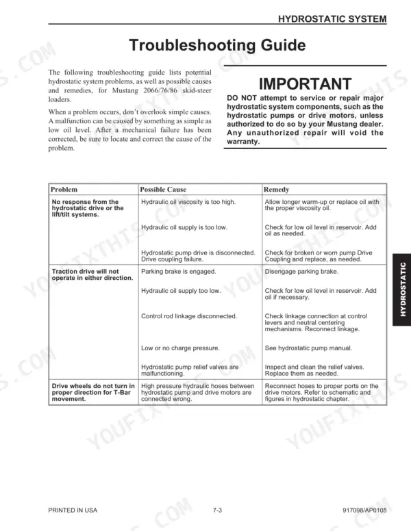 Mustang 2066, 2076, 2086 hydrostatic system troubleshooting guide table listing problems, causes, and remedies.