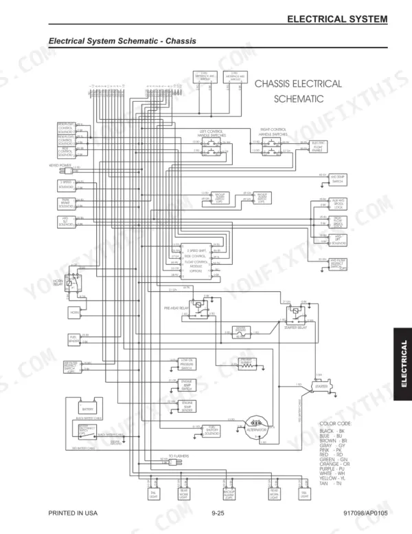 Mustang 2066, 2076, 2086 chassis electrical system schematic showing wiring, relays, switches, and component connections.