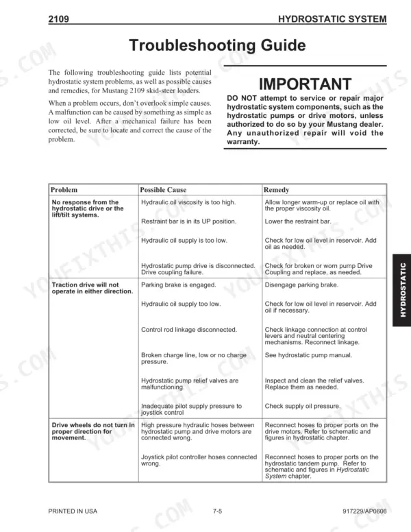 Mustang 2109 hydrostatic system troubleshooting guide table listing common drive, lift, and tilt system problems.